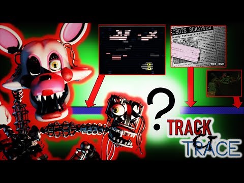 Where Was The Mangle? | FNaF Timeline Explained [Lore/Theory] | Track & Trace