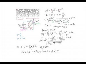 Mecanica de Fluidos-Ecuacion de Momentum