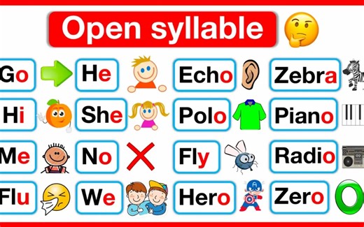 【Learn Easy English】开音节OPEN SYLLABLE｜自然拼读课程｜什么是开音节，如何辨别开音节？