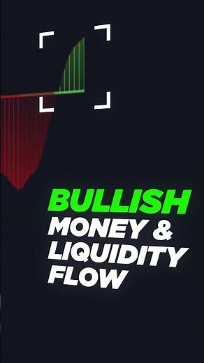 😱 Simple Trading Strategy: Market Structures x Lune Oscillator #trading #strategies #indicators