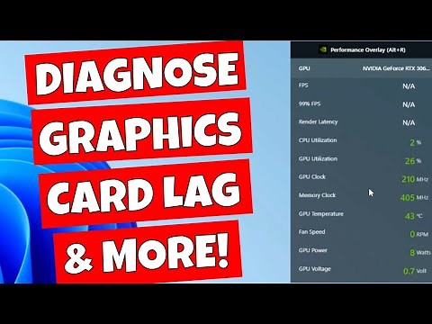 How To Find GPU Problems With Nvidia Graphics Performance Overlay