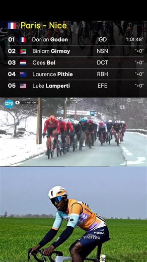 Discover Eritrean Music on TikTok