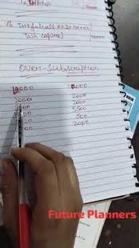 Over subscription in Share Capital #futureplanners