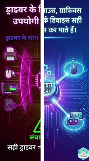 Computer Device Driver