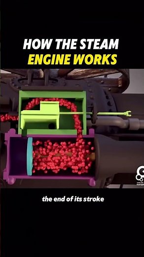 How the steam engine works #knowledge #steamengine #principles #science #machine