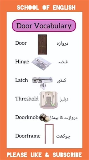 Common Short English Words | Urdu Meaning + Pictures