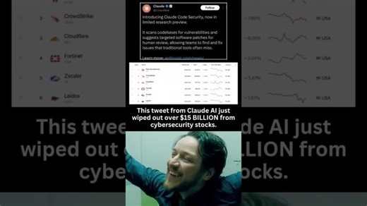 BREAKING: This tweet from Claude AI just wiped out over $15 BILLION #claudecode #ai #coding | Jim Hill