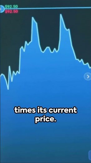 NEXO Token The 2024 Price Prediction #bitcoinnews #altcoinnews #altcoinsdaily