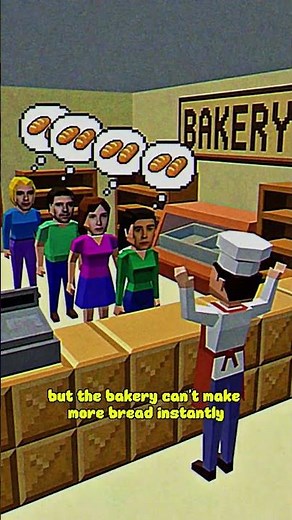 How inflation works 😳 #lowpoly #shorts