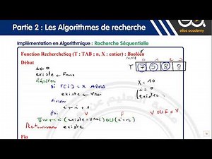 20_Les algorithmes de tri et de recherche : Algorithme de la métode de recherche séquentielle