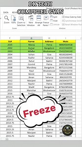 9.5K views · 64 reactions | How to Freeze Top Row in Excel | Keep...