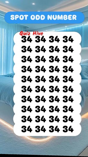 1M views · 2.7K reactions | 10 Second Eye Test – Can You Spot the Odd Ones? | Quiz Hive | Facebook