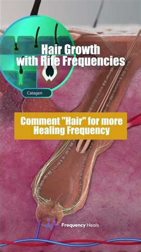 Hair Growth Frequency | Scalp Relaxation Sound Therapy