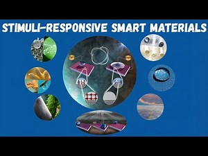 Stimuli Responsive Smart Materials – Educational Explanation