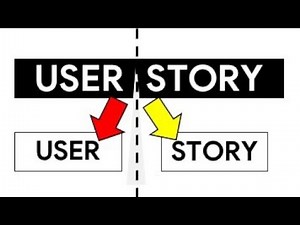THIS is How I Split User Stories