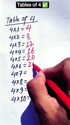 Tables of 4 ✅. #maths #mathematics #easy #tricks #iq #iqtest #education #video #mathskills #shorts