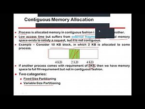 L1_Contiguous Memory Allocation_Variable Size Partition