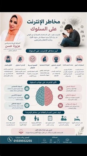 مخاطر الإنترنت علي السلوك