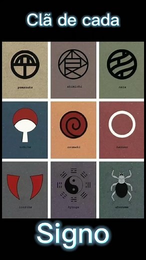 Clã de cada Signo: Insígnias e Jutsus no Mundo Naruto