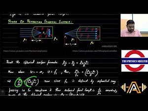 2023 06 28 RAY OPTICS LECTURE 11