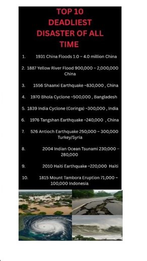 ⚡ Top 10 Deadliest Disasters that shook humanity forever