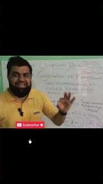 Law Of Conservation of momentum