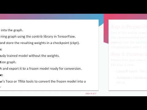 How to Solve Batch Normalization Quantization Issues in TensorFlow 1.x