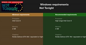 Not Tonight System Requirements — Can I Run Not Tonight on My PC?