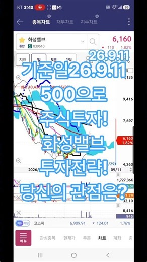 500으로주식투자. 화성밸브!
