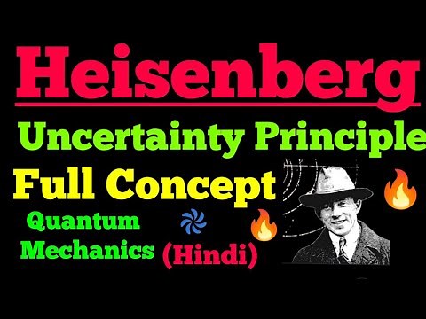 heisenberg uncertainty principle (hindi)