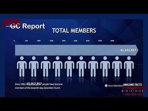 Amazing Facts TV Canada