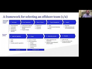 Product Management with an Offshore Team - How to identify and select an Offshore development team