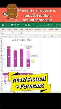 Excel Graph: Create a simple graph of Actual + Forecast sales #excel