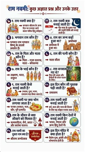 #gkinhindi #generalknowledge #currentaffairs #gk #gkfacts #gkquiz #gkquestion