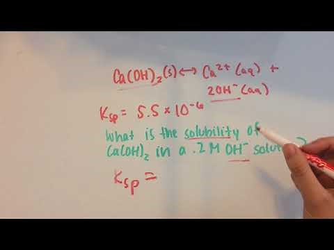 Common Ion Effect & Solubility