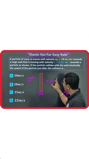 Most Important Physics Problem for JEE Mains & Advanced 🚀