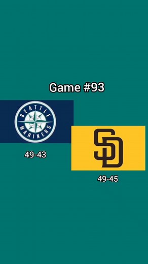7.10.2024 Game #93 Seattle Mariners at San Diego Padres Seattle Mariners Highlights 2024 Major League Baseball 2024 MLB highlights FINAL Mariners -2 Padres -0 #seattlemariners #marinersbaseball #mariners #seattle #seausrise #tridentsup #sandiegopadres #sandiego #padres #majorleaguebaseball #mlb #mlbhighlights #highlights #mlbnews #baseballnews #baseball #news #baseballhighlights #ap #associatedpress #espn #foxsports #mlbnetwork #trending @Seattle Mariners @MLB @ESPN @MLB Network @FOX Sports @Pad
