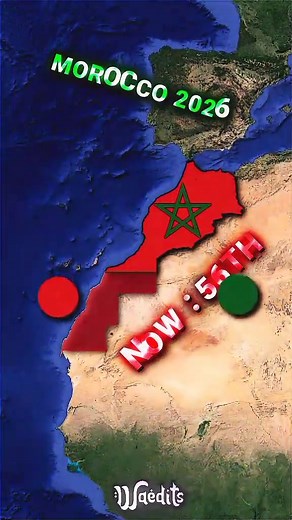 Military Rankings of Countries: A Historical Perspective