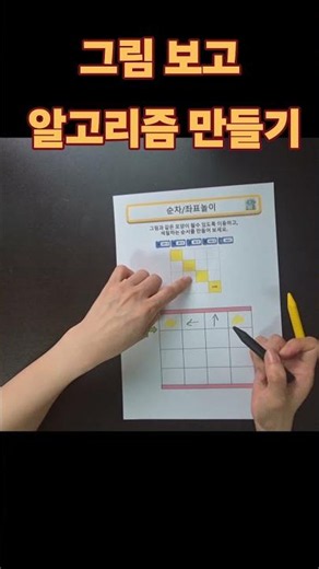 Unplugged Coding for 7-Year-Olds | Algorithm Activity: Finding the Order from Results
