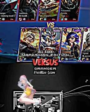 Mlbb Granger vs All marksman #edit Ed #mlbb #granger ##MLBBCreator #MLBBNinja
