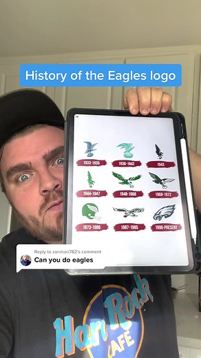 History of Eagles Logo: Which Year is Your Favorite?