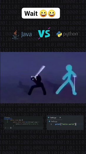 Java Vs Python | Power of Python, Java Vs Python Comparison | Which is Better For Future Java/Python