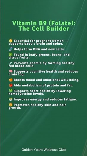 Vitamin B9 (Folate): The Cell Builder | Boost Energy, Heart & Brain Health Naturally