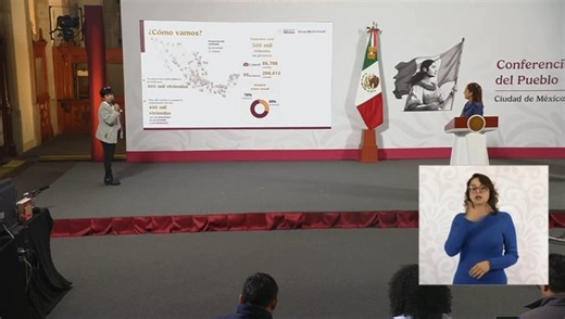 Comunicado 439/2025 VIVIENDA PARA EL BIENESTAR: SE TIENEN CERCA DE 300 MIL VIVIENDAS EN PROCESO DE CONSTRUCCIÓN EN TODO EL PAÍS * Del total, 200 mil 613 del Instituto del Fondo Nacional de la Vivienda para los Trabajadores (Infonavit) y 86 mil 708 de la Comisión Nacional de Vivienda (Conavi) * Conavi anunció que, del 13 al 19 de octubre, iniciará tercera etapa de registro de personas beneficiarias * Infonavit presentó la página donde transparentará los contratos que establezca como parte del pro