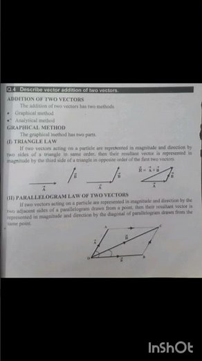 Addition of Vectors (Head to Tail Rule & Rectangular Components) | Class 11 Physics