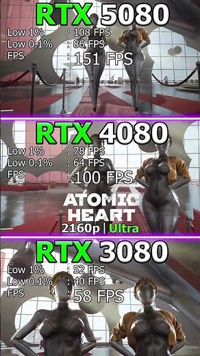 RTX 50 vs 40 vs 30 Series / RTX 5080 vs RTX 4080 vs RTX 3080