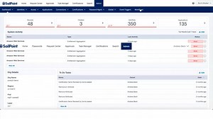 Event Certification Workflows