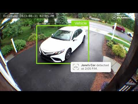 HS Tech Group Residential Video Monitoring: Stay Connected to Home