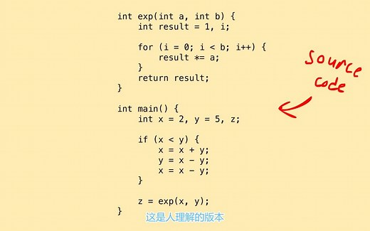 计算机如何读取代码？