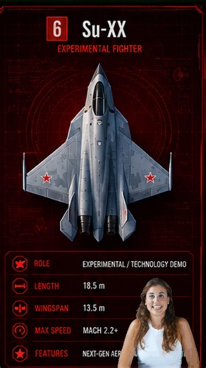 Top 9 Russian 6th Generation Fighter Jets 😱🔥 | Future Aircraft Concepts